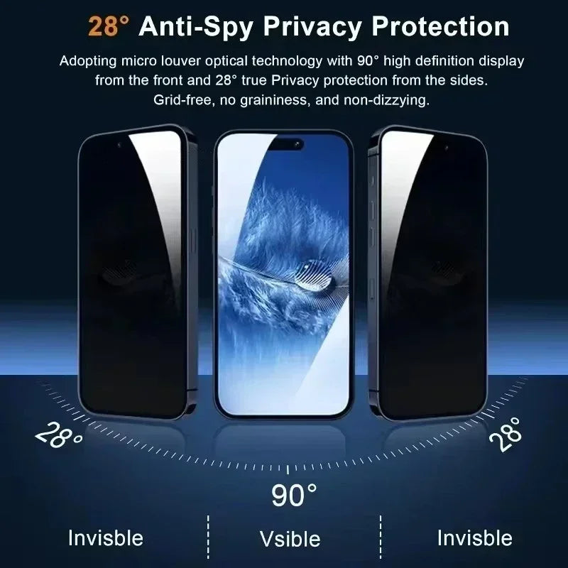 CrystalLock PeekShield™